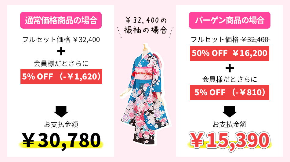 32400円の振袖でシミュレーション